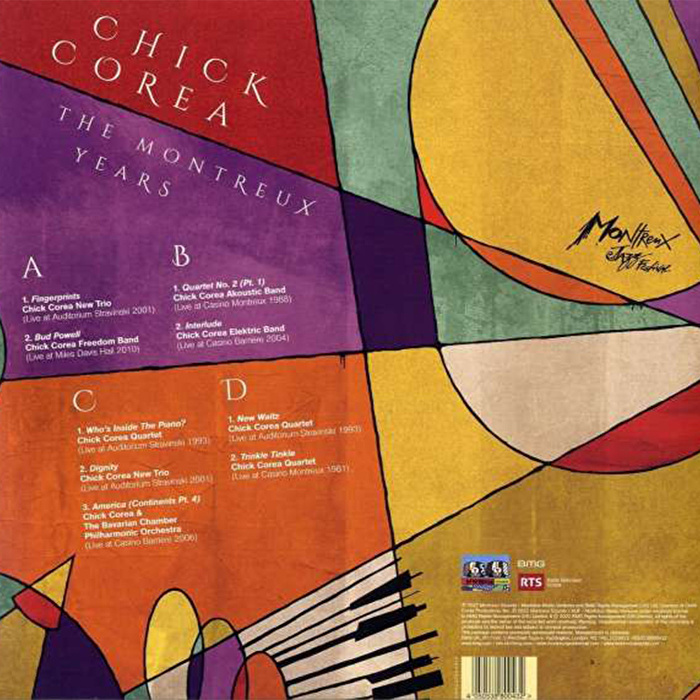 Chick Corea - The Montreux Years (Remastered)