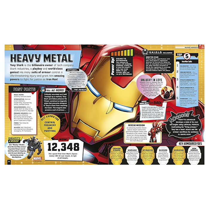 DK - Marvel Absolutely Everything You Need To