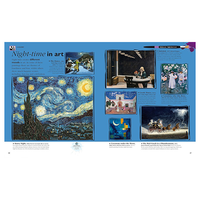 DK - Childrens Book of Art