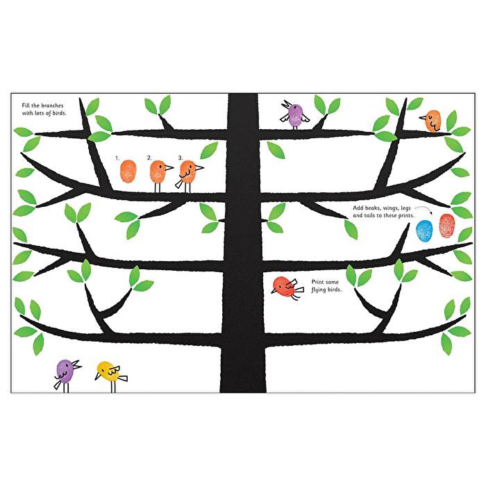 Fingerprint Activities