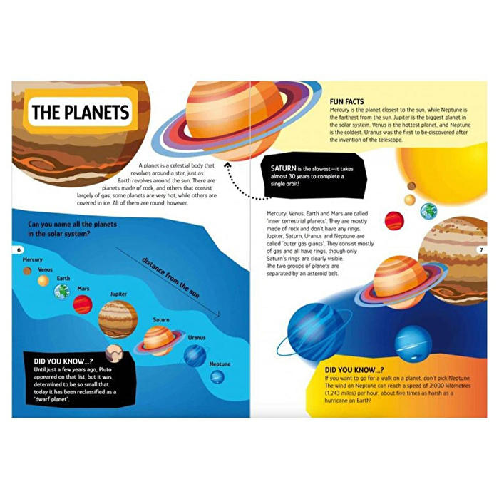 SASSI Travel - Learn and Explore - Space The Solar System