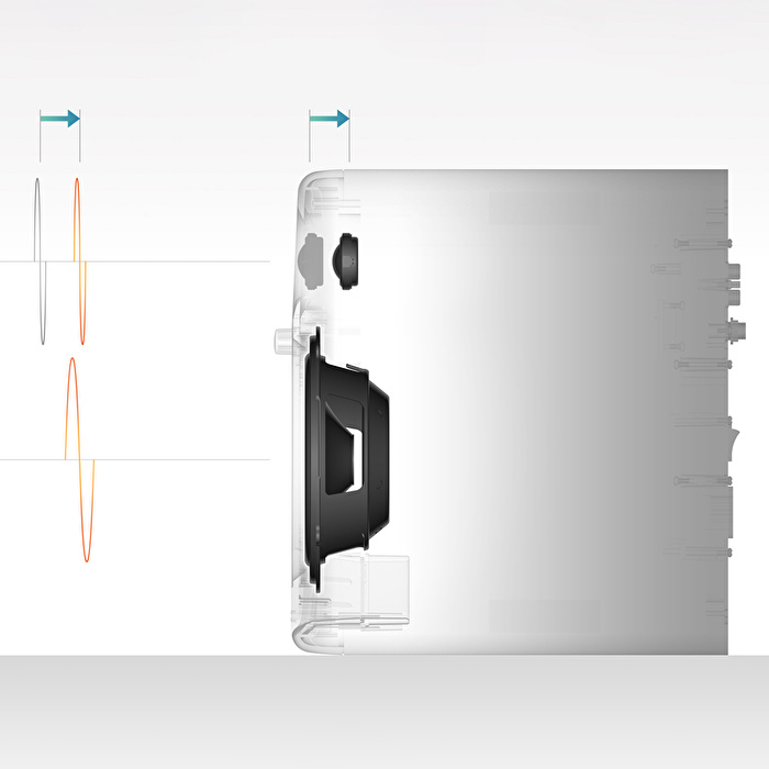 PIONEER DJ by ALPHATHETA DM-50D 5" Referans Monitörü (Çift)